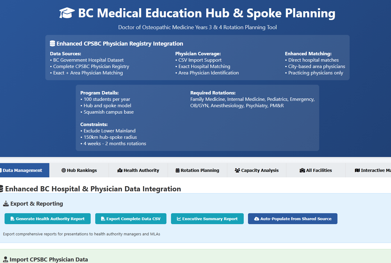 Hospital & Physician Coverage BC